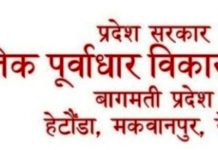 बागमती प्रदेश : तीन वर्षमा सोह्र सय किमी सडक निर्माण