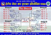 हेटौंडा मेयर कप फुटबलको खेल तालिका सार्वजनिक