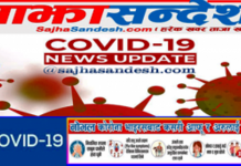 आज थप ६० जनामा कोरोना भाइरसको संक्रमण पुष्टि