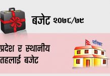 प्रदेश र स्थानीय तहलाई दिइने अनुदानमा वृद्धि
