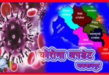मकवानपुरमा थप १२७ जना संक्रमित, थप ४ जनाको मृत्यु