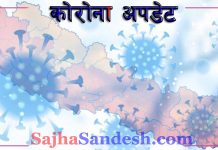 कोरोनाका सक्रिय सङ्क्रमितको सङ्ख्या एक लाख नाघ्यो