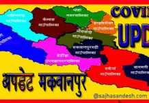 थप ५३ जनामा संक्रमण पुष्टि, १९६ जना निको