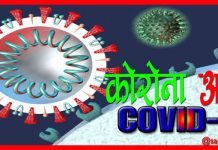 नेपालमा आज ३ हजार ७५ जनामा कोरोना संक्रमण पुष्टि