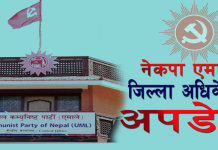 एमाले जिल्ला अधिवेशन अपडेट– यी हुन् ३४ जिल्लाका अध्यक्ष (सूचीसहित)