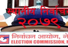 ६९१ पालिकाको मत परिणाम सार्वजनिक