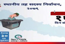उम्मेदवारविरुद्ध परेका उजुरीमाथि आजदेखि जाँचबुझ