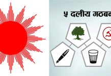 देशभरका महानगरका मुख्य दलका प्रतिस्पर्धी