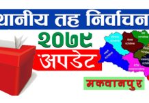 स्थानीय तहको चुनावपछी मकवानपुरमा कांग्रेस पहिलो पार्टी