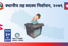 अपराह्न १२ बजेसम्म देशभर ३५ प्रतिशत मत खस्यो