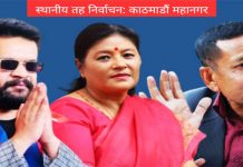 बालेन साह स्थापित भन्दा १० हजार १०८ मतले अगाडी