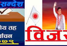 भीमफेदी गाउँपालिका अध्यक्षमा एमालेका हिदम लामा विजयी