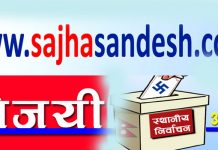 थाहामा माओबादी केन्द्रका वडाअध्यक्ष विजयी