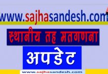 काठमाण्डाैमा बालेन शाहकाे अग्रता बढेकाे बढ्यै