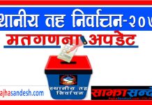 २८ स्थानीय तहको मत परिणाम सार्वजनिक (सूचिसहित)