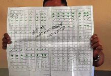 हेटौंडामा भेटियो ‘मेरो मत चोर नेताहरुलाई नो भोट’