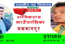 राक्सिराङकाे अध्यक्षमा मल्ल र उपाध्यक्षमा थिङ विजयी