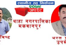 थाहा नगरपालिकाको मेयरमा विष्णु विष्ट र उपमेयरमा भरत गोपाली विजयी