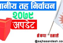 बकैया–४ मा एमालेको प्यानलनै विजयी