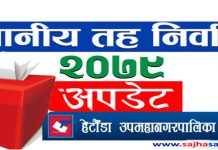 अपडेटः हेटौंडा-१० को ६०० मतगणना गर्दा….