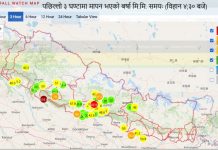 रौतहट, कैलाली र कञ्चनपुरमा भारी वर्षा, स्थानीयको मोबाइलमा ‘अलर्ट एसएमएस’