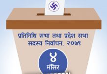 पहिलो हुने निर्वाचित हुने प्रणाली (प्रत्यक्षतर्फ)को मतपत्र छपाई सुरु