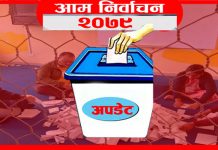 अपडेट: समानुपातिकतर्फ एमालेको अग्रता कायमै