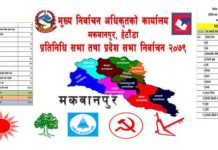 मकवानपुरमा समानुपातिकतर्फ एमाले पहिलो