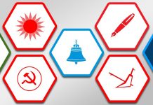 समानुपातिक निर्वाचनतर्फ एमालेको अग्रता कायमै