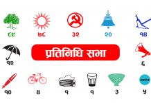 सकियो मतगणना : सात दल बने राष्ट्रिय दल