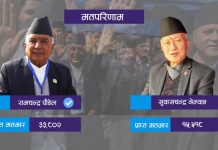 राष्ट्रपतिको निर्वाचनमा रामचन्द्र पौडेल विजयी