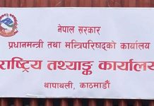 नेपालमा सबैभन्दा बढी एक तले घर, ६ लाखभन्दा बढी रित्तो