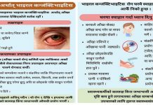 आँखा पाक्ने रोगको सङ्क्रमण देशभर फैलिँदै, सावधानी अपनाउन डाक्टरको सुझाव