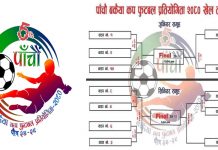 पाचौँ बकैया कप फुटबल पुस २४ देखि