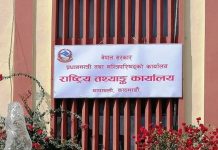 ७८ प्रतिशत वडाको मुख्य आम्दानीको स्रोत भूमि र मालपोत कर