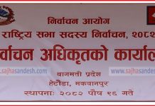 बागमती प्रदेशबाट राष्ट्रियसभा निर्वाचनका उम्मेदवारलाई चुनाव चिन्ह प्रदान