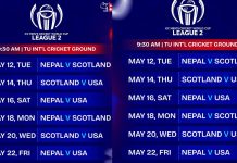 आईसीसी विश्वकप लिग–२ वैशाख १२ देखि काठमाण्डौमा हुने