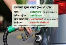 पेट्रोल र डिजेलको मुल्य घट्यो : खाना पकाउने ग्यासको बढ्यो